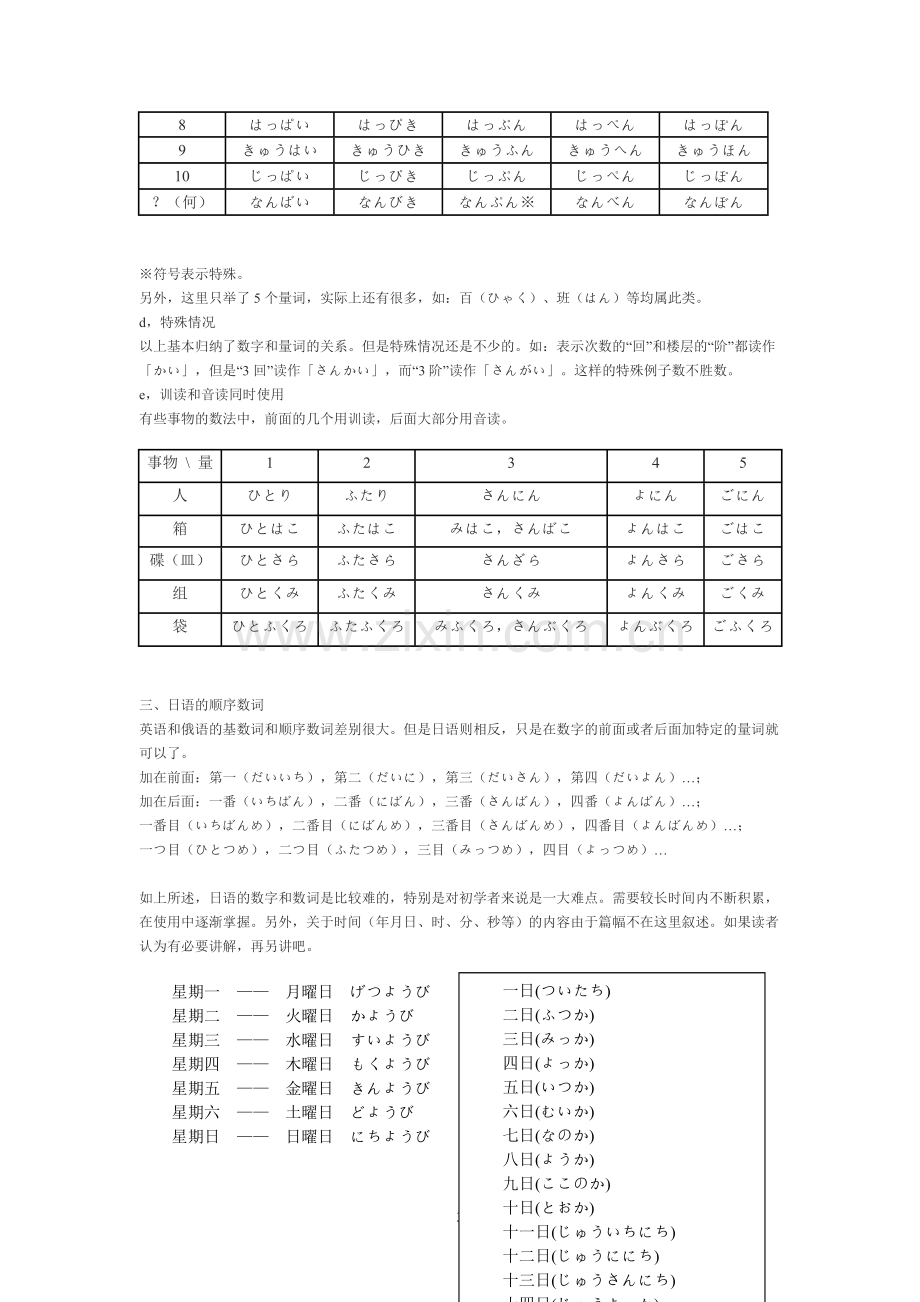 日语数字汇总.pdf_第3页