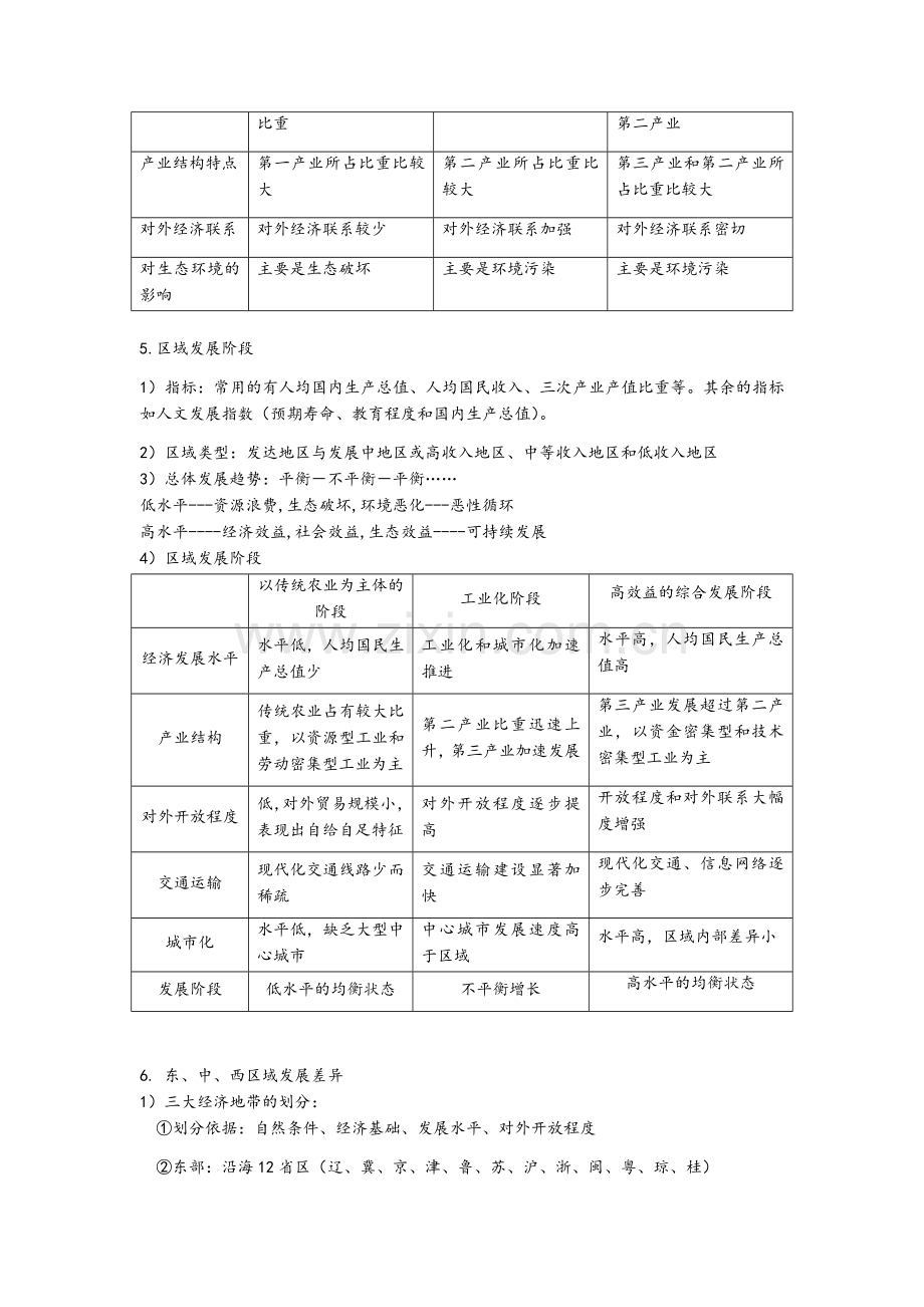 湘教版高中地理必修三第二章知识点总结.docx_第2页