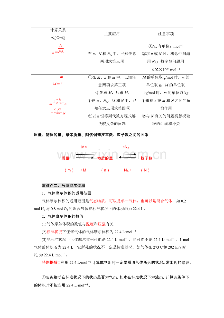 高一化学物质的量知识点讲解.pdf_第3页