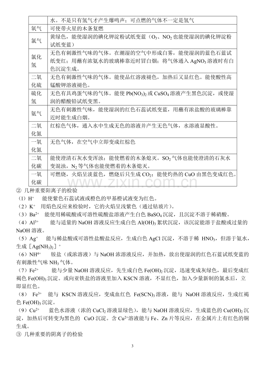 人教版高一化学必修一知识点总结（3）.pdf_第3页