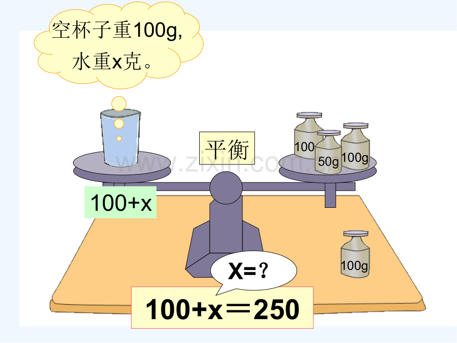 四年级解方程-PPT.pptx_第2页