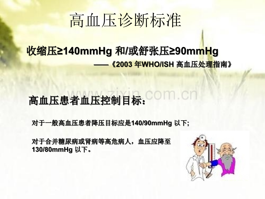 高血压四项的临床意义ppt-(2).ppt_第3页