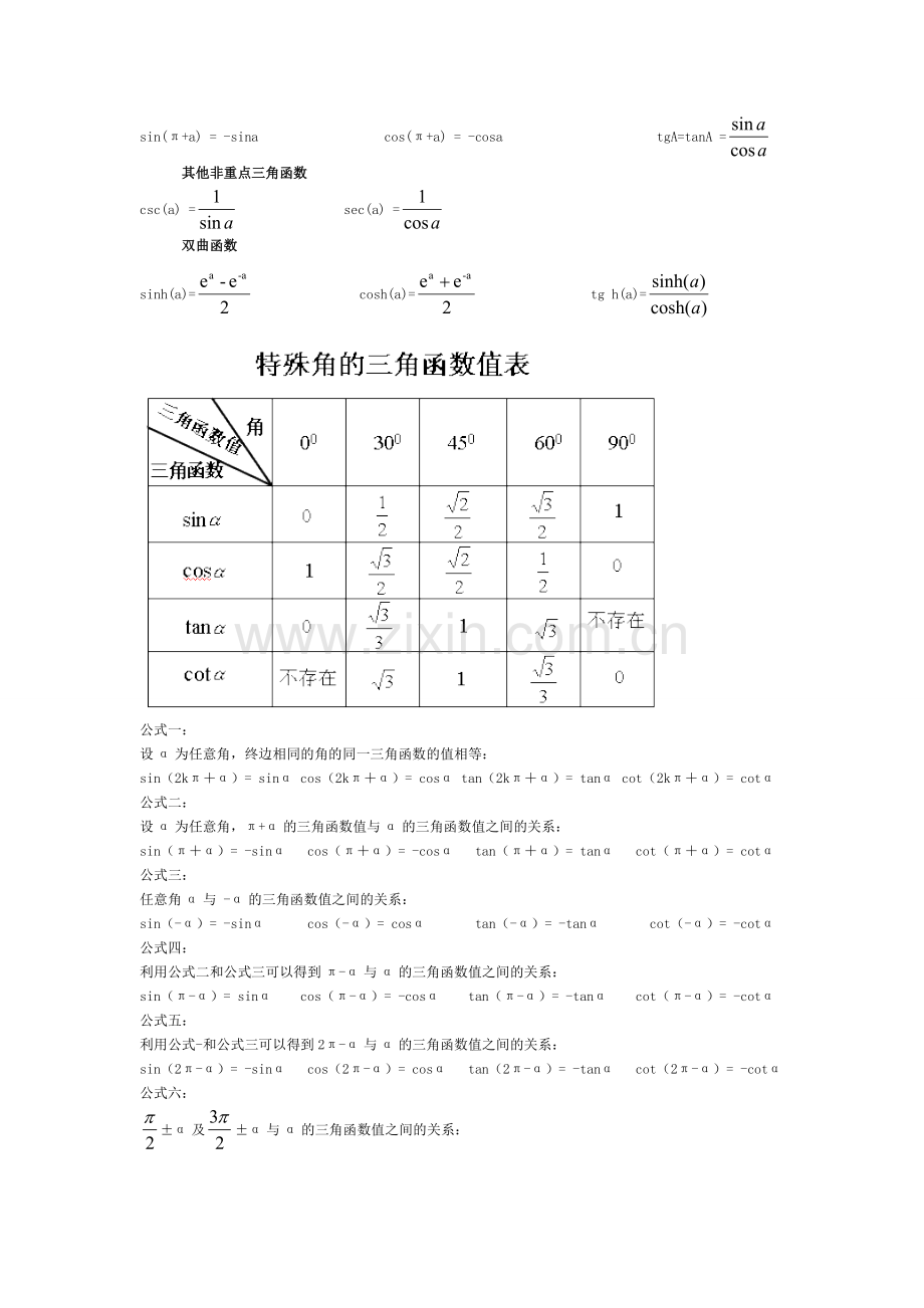 最最完整版-三角函数公式大全.pdf_第3页