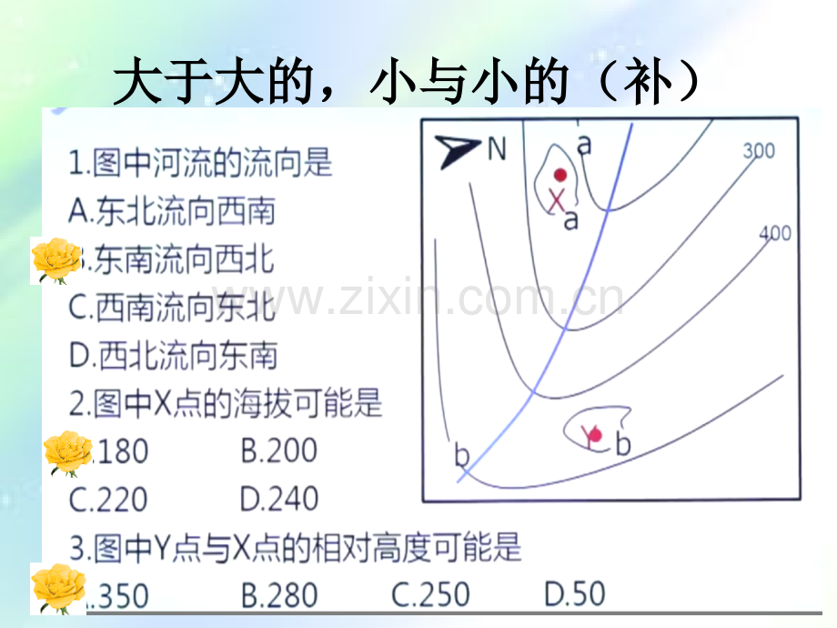 高中地理：等高线-PPT.ppt_第3页