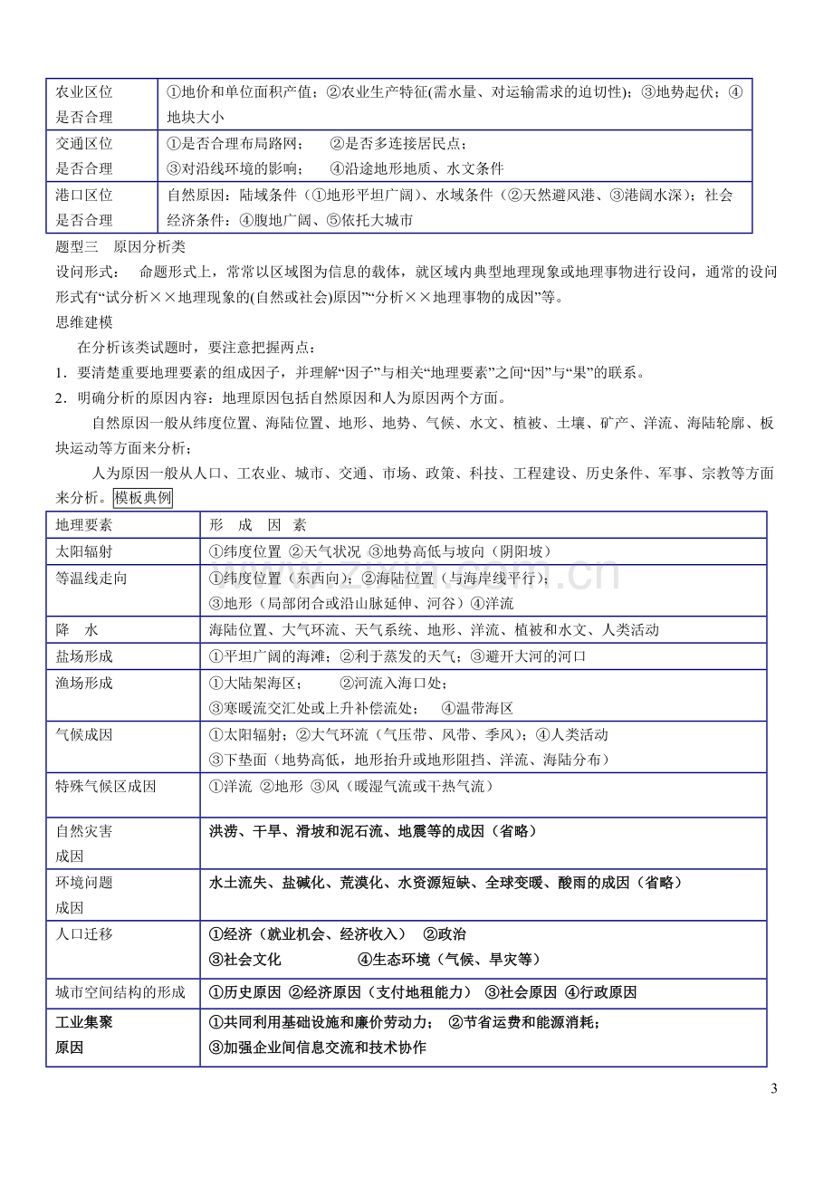 地理综合题答题模板汇总.pdf_第3页