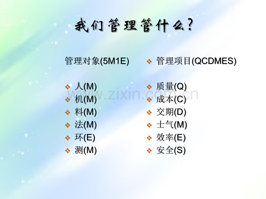 生产管理培训资料ppt.ppt_第3页