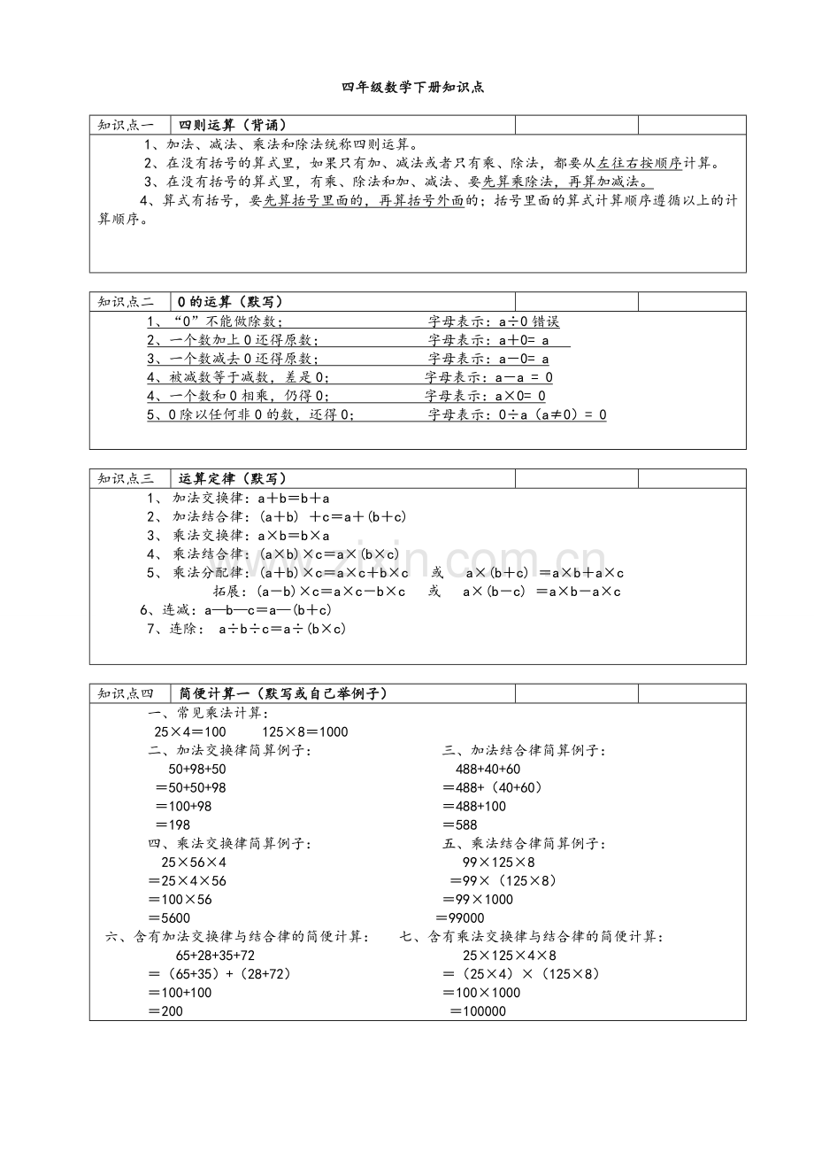 沪教版小学四年级数学下册知识点整理.doc_第1页