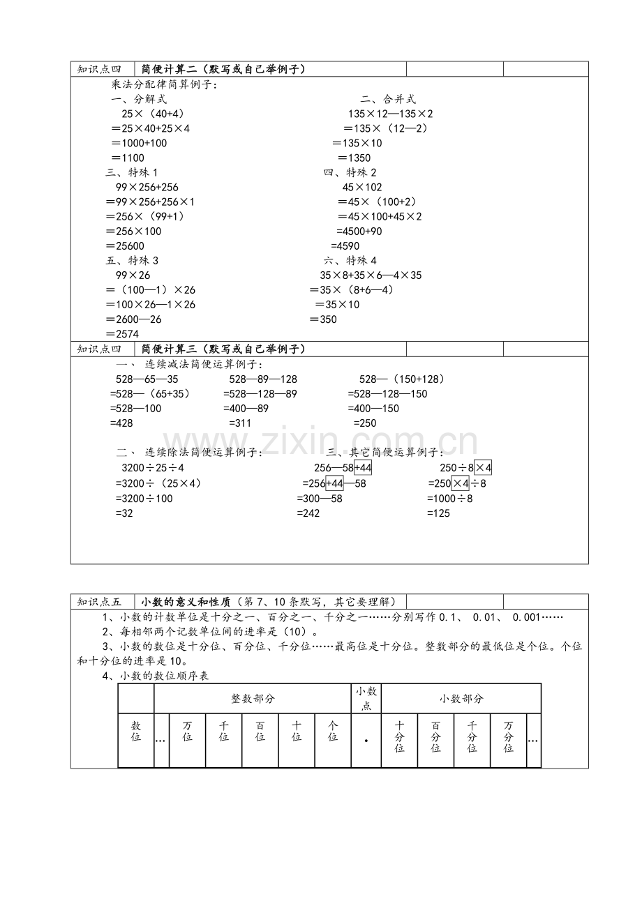 沪教版小学四年级数学下册知识点整理.doc_第2页