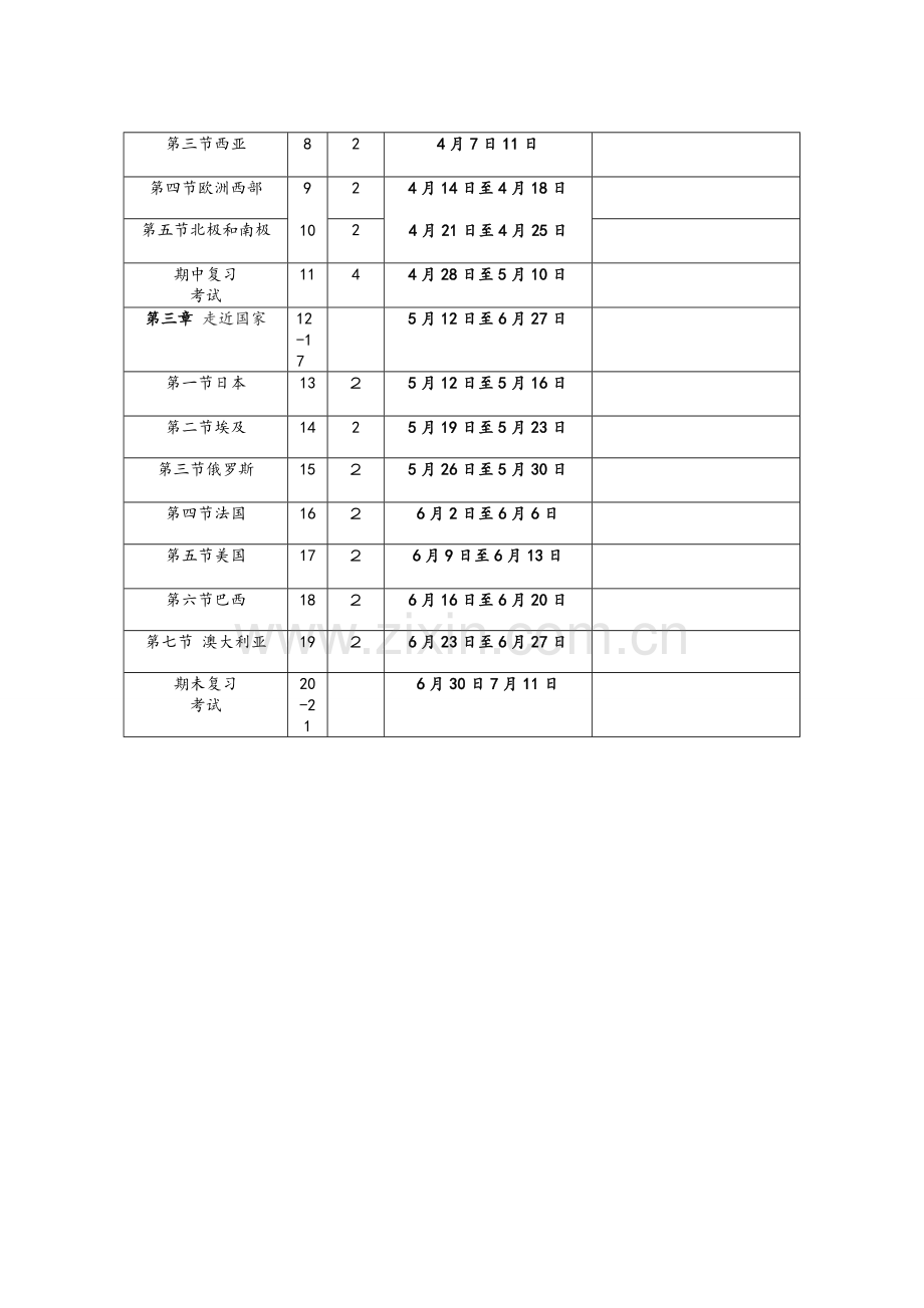 湘教版七年级地理教学计划下册[1].doc_第3页