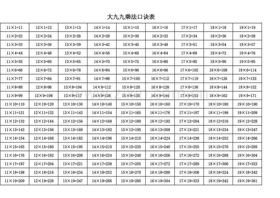 大九九乘法口诀表(完整EXCEL打印版).xls_第2页