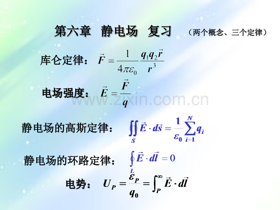 大学物理电磁场复习课(含习题)-PPT.ppt_第3页