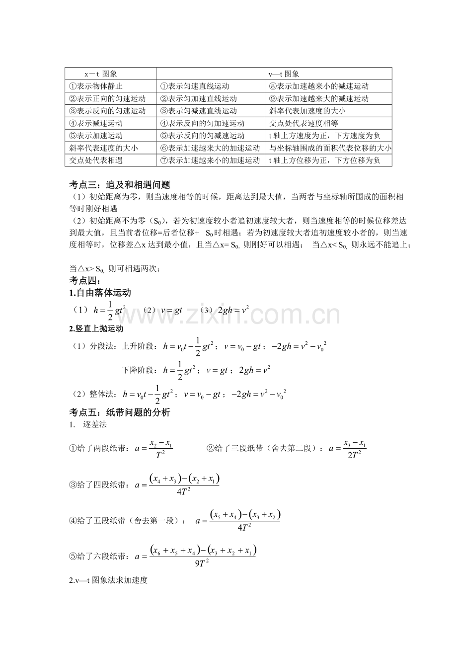 第二章匀变速直线运动的研究知识点.pdf_第2页