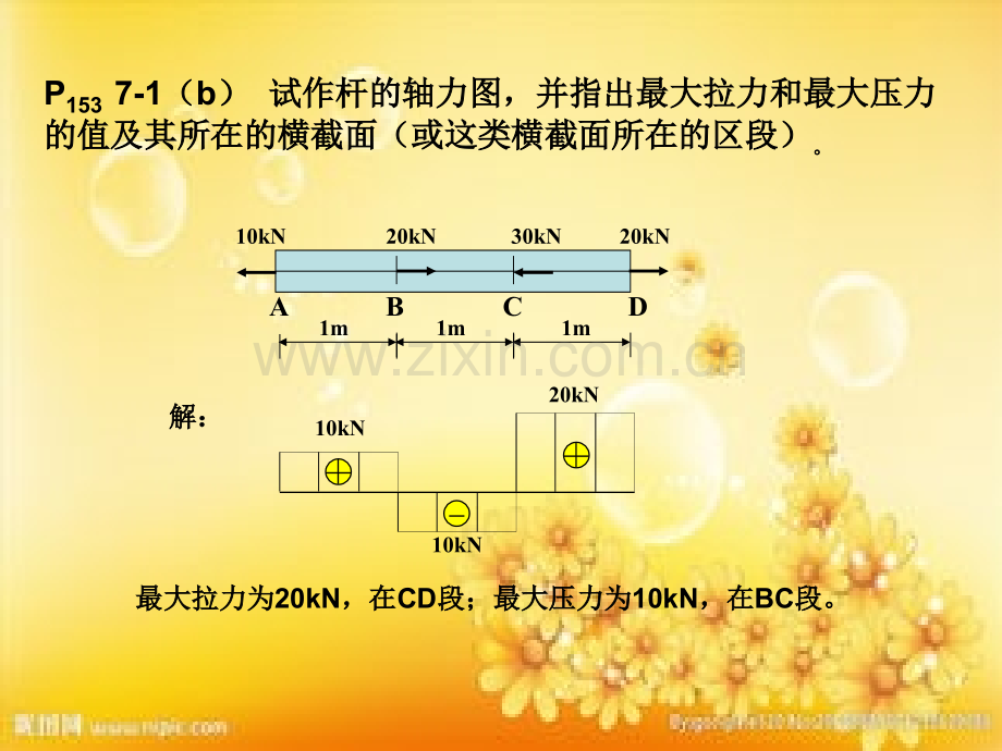 工程力学作业2-PPT.ppt_第1页