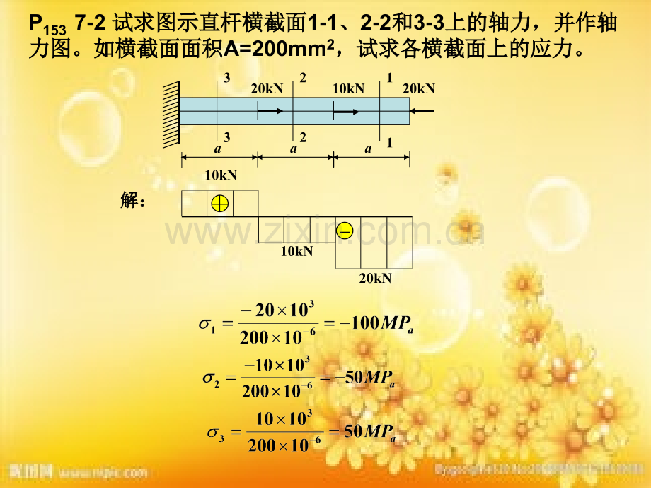 工程力学作业2-PPT.ppt_第2页