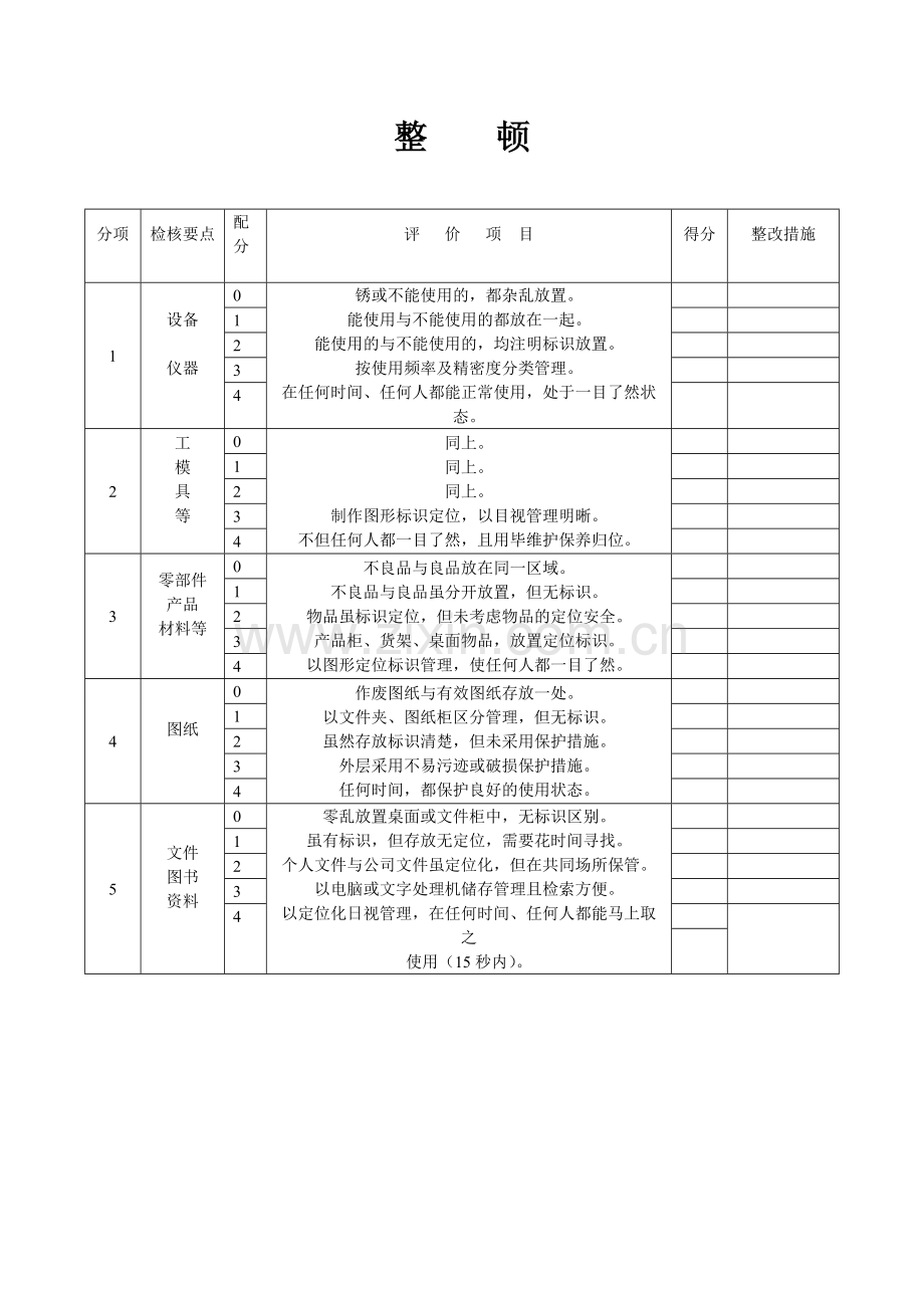 5s管理表格大全(整理版).pdf_第2页