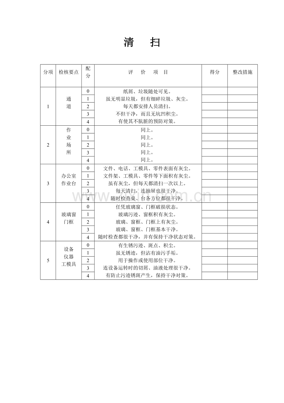 5s管理表格大全(整理版).pdf_第3页