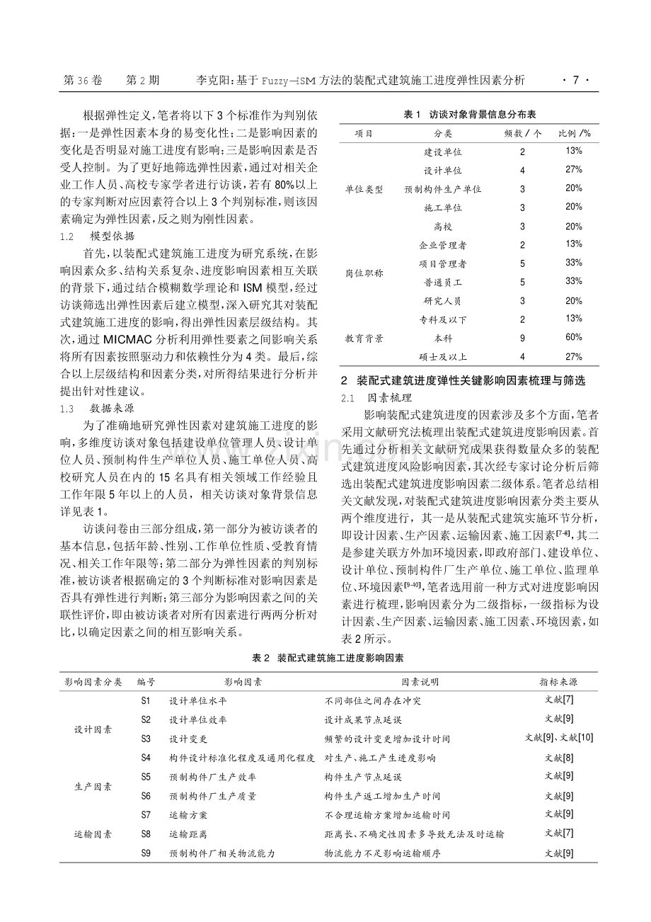 基于Fuzzy-ISM方法的装配式建筑施工进度弹性因素分析.pdf_第2页