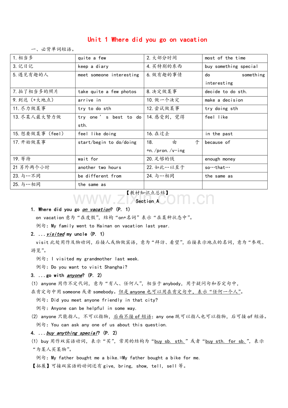 新人教新目标版八年级英语上册短语语法知识点汇总.doc_第2页