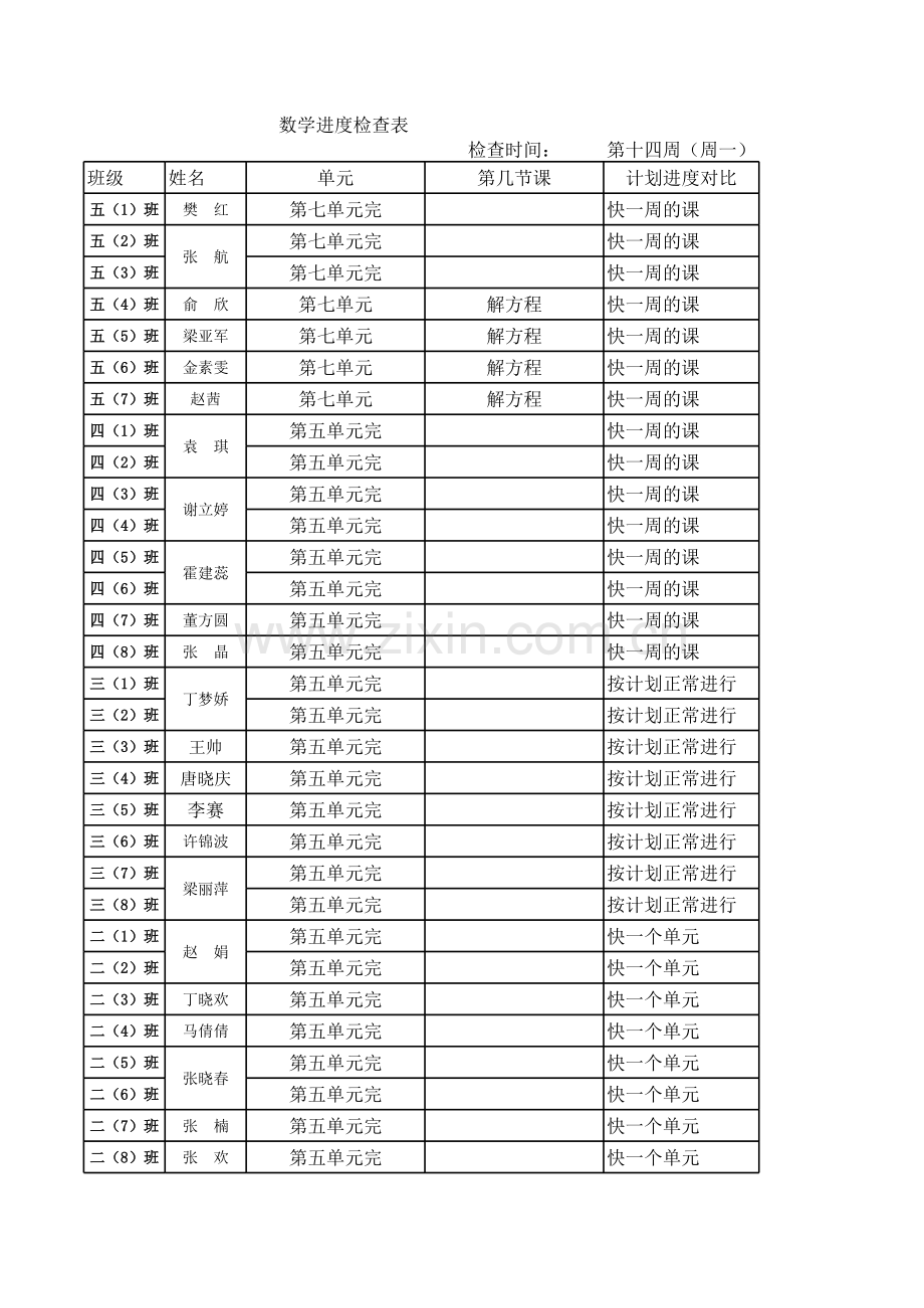 教学进度检查表.xls_第3页