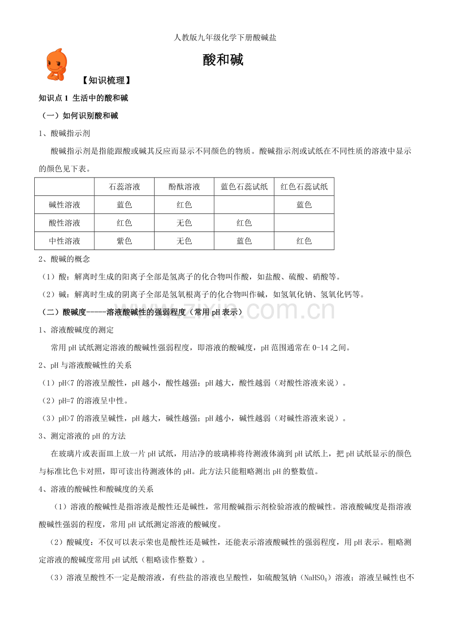 人教版九年级化学下册酸碱盐.doc_第1页