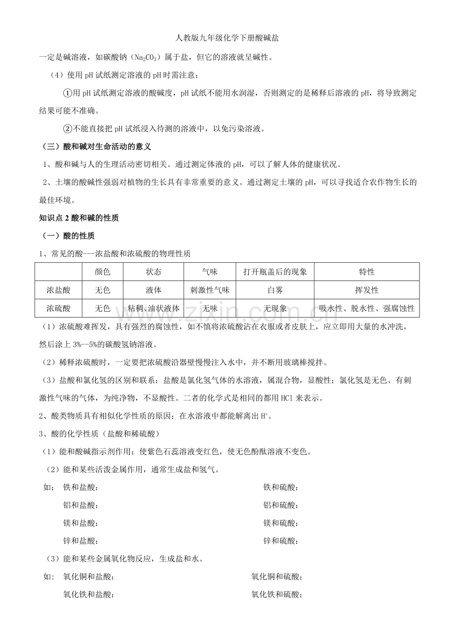 人教版九年级化学下册酸碱盐.doc_第2页