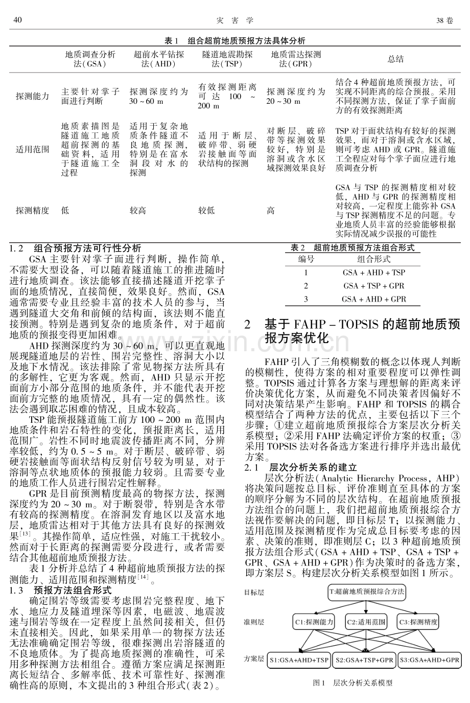 基于FAHP-TOPSIS的岩溶隧道超前地质预报方案优化.pdf_第2页