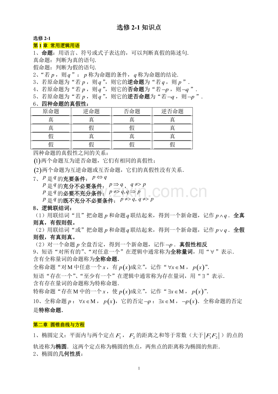 人教版高中数学选修2-1知识点小结.pdf_第1页