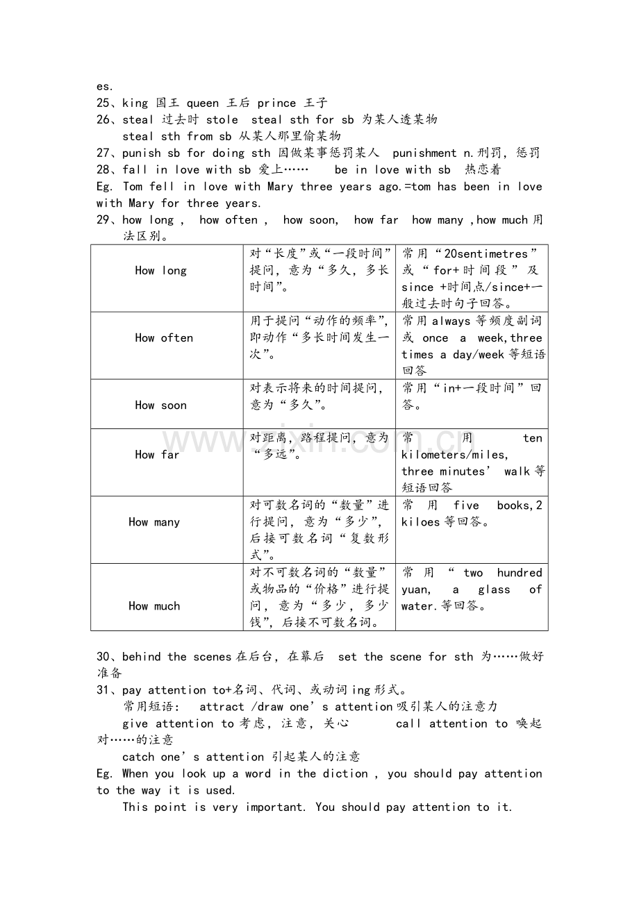 沪教版八年级英语上册第六单元知识点总结.doc_第3页