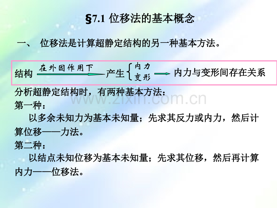 结构力学-位移法ppt.ppt_第2页