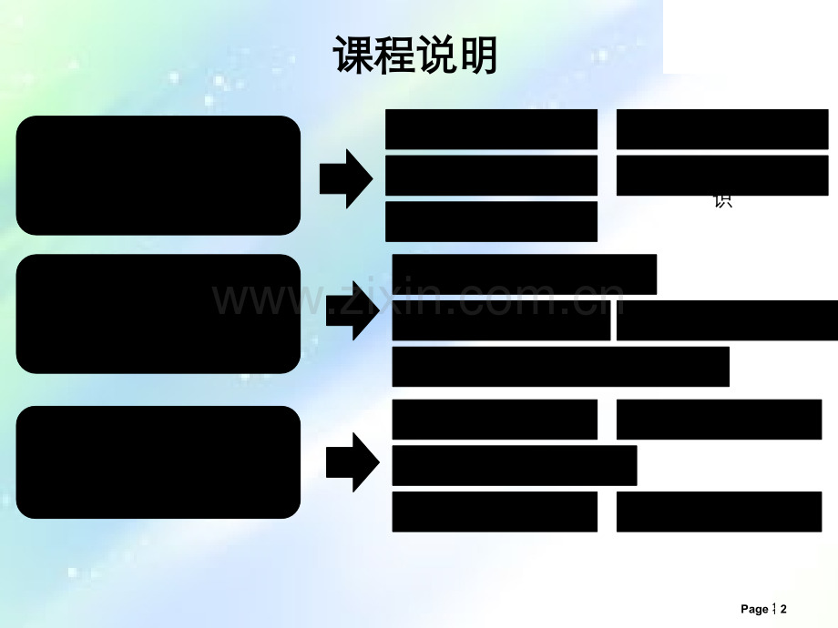 美发基础课件.ppt_第2页