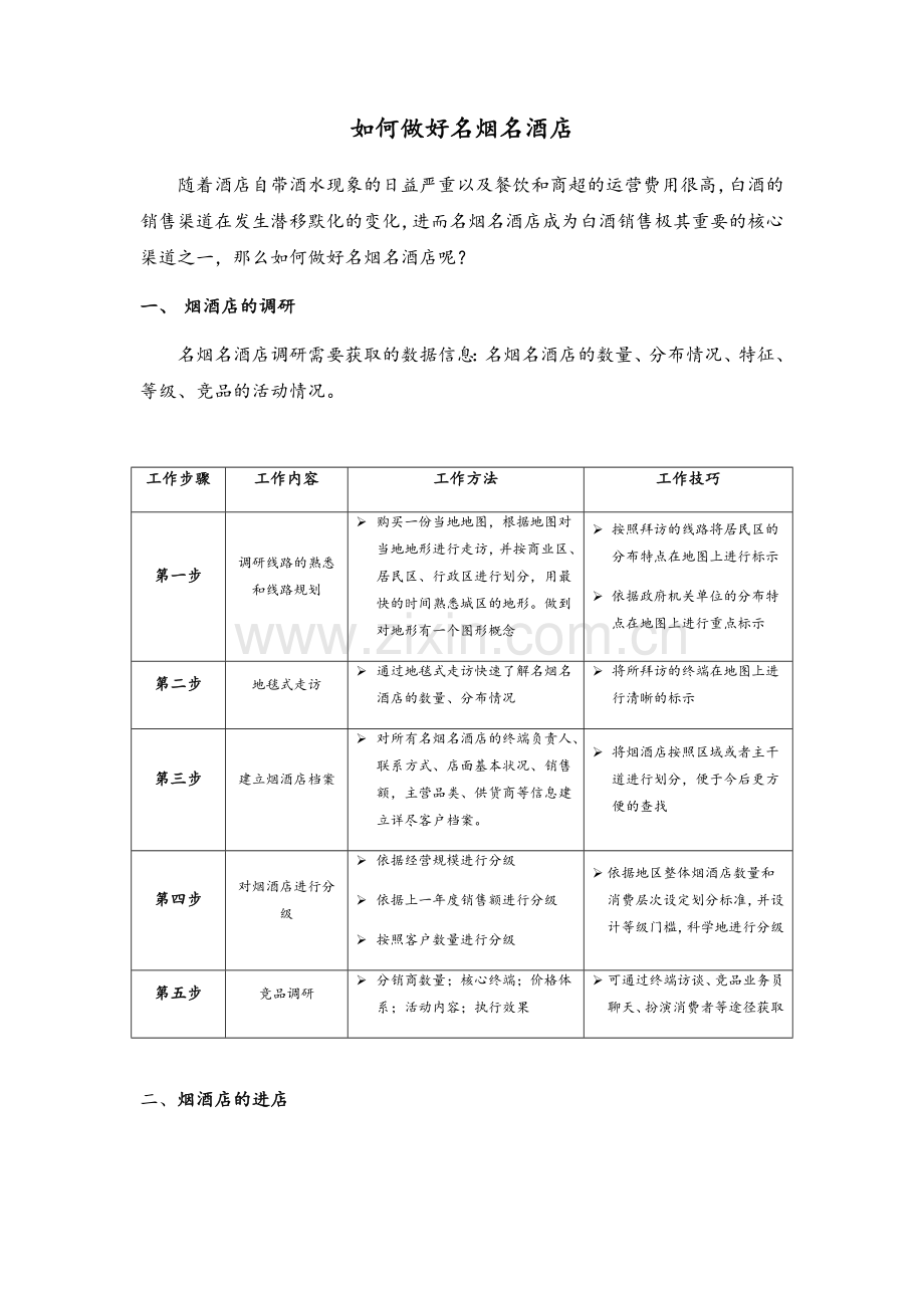 如何做好名烟名酒店.doc_第1页