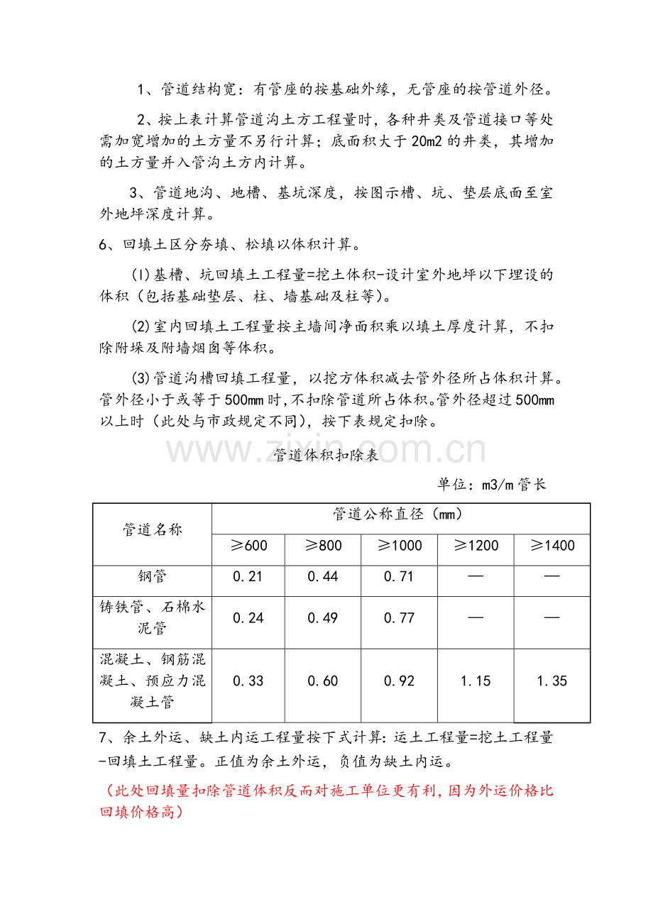 消防工程预算要点.doc_第3页