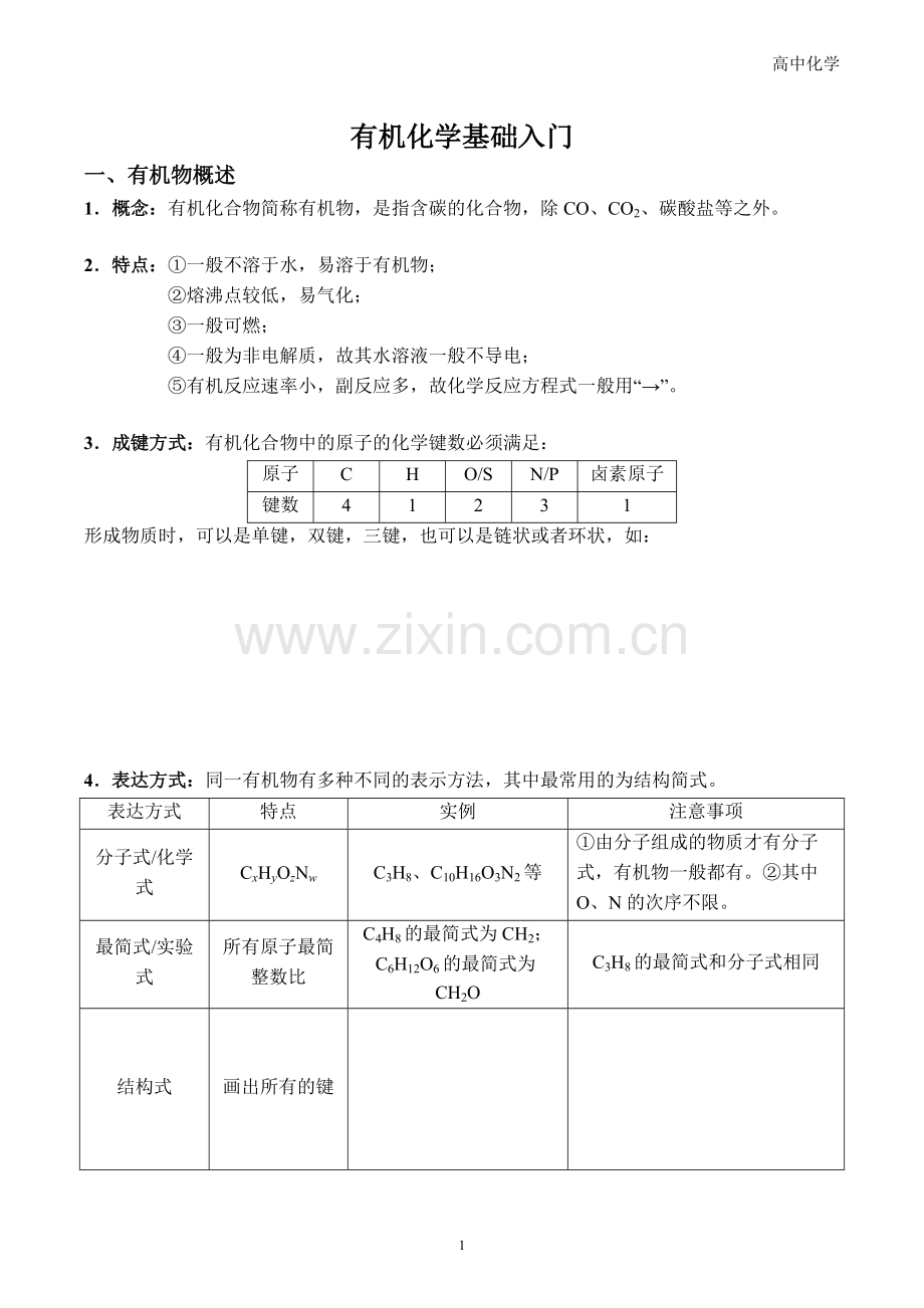 高中化学选修五——有机化学基础入门(知识点总结).pdf_第1页