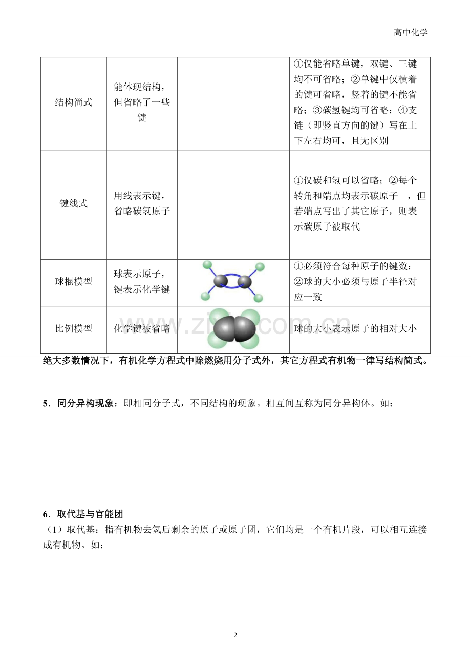 高中化学选修五——有机化学基础入门(知识点总结).pdf_第2页