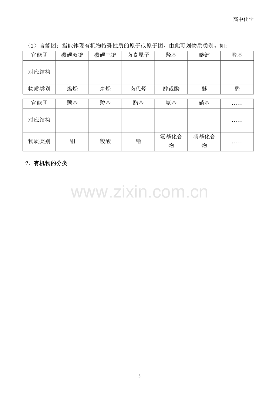 高中化学选修五——有机化学基础入门(知识点总结).pdf_第3页