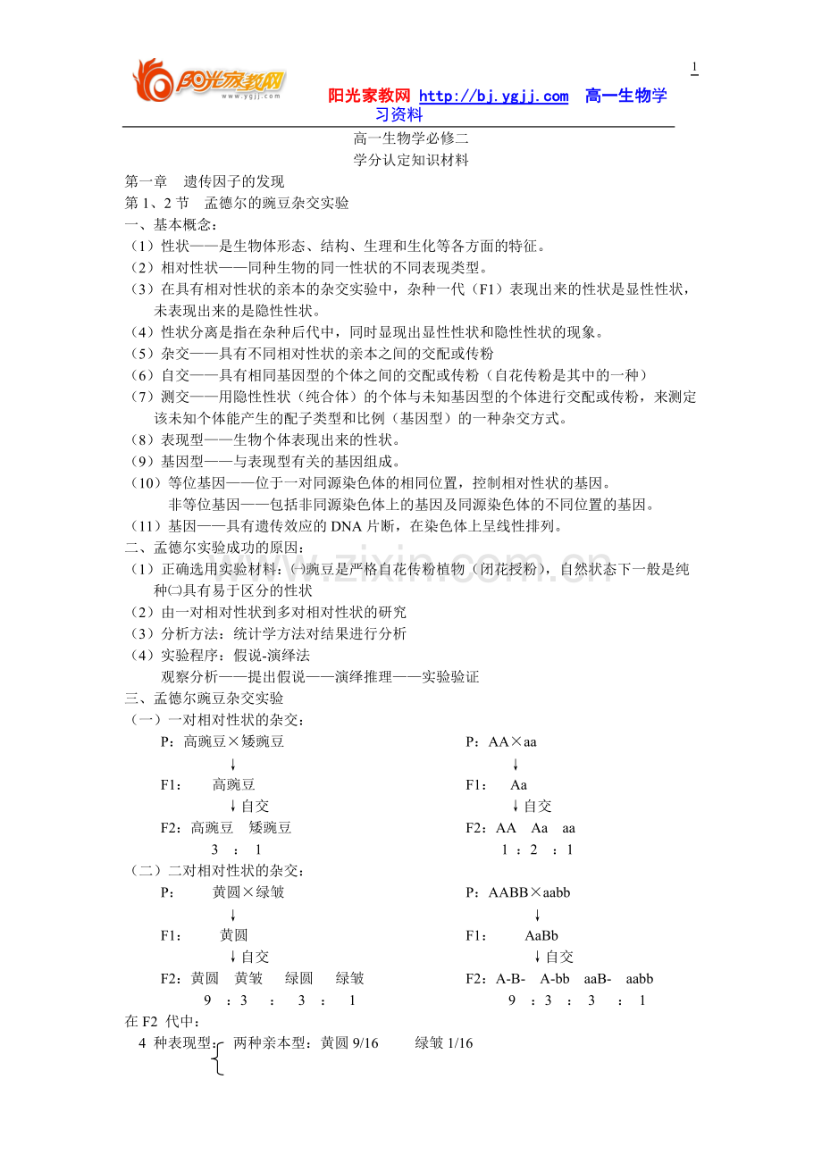 高一生物必修二知识点总结.pdf_第1页