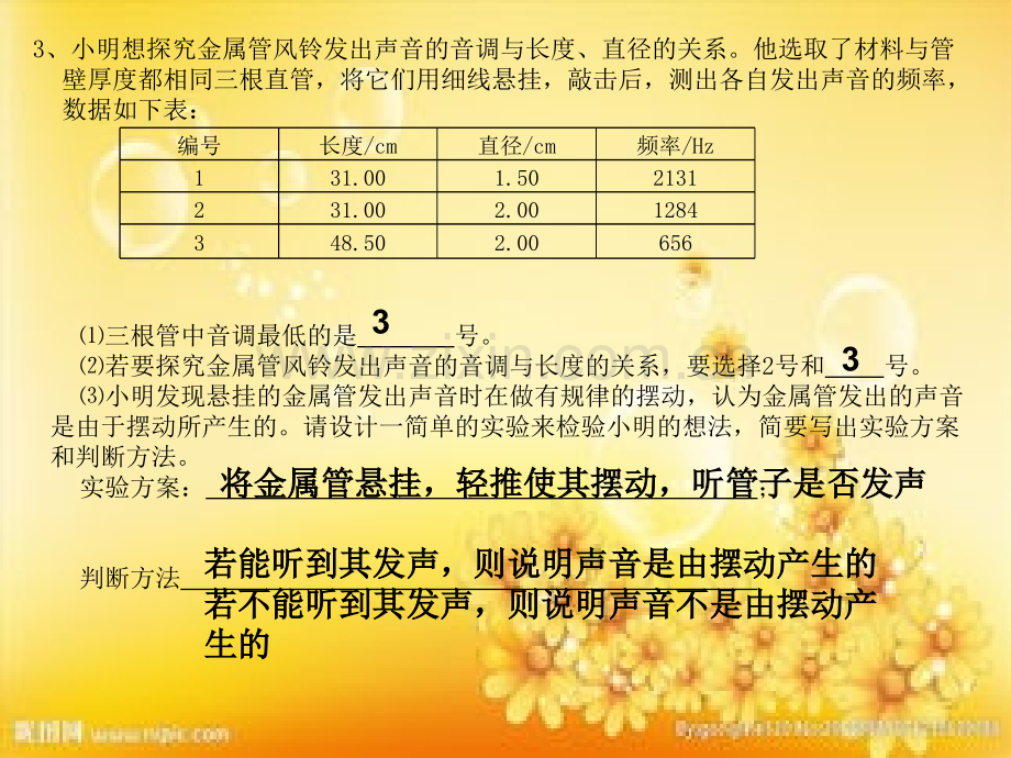 八年级物理上册实验及作图.ppt_第3页