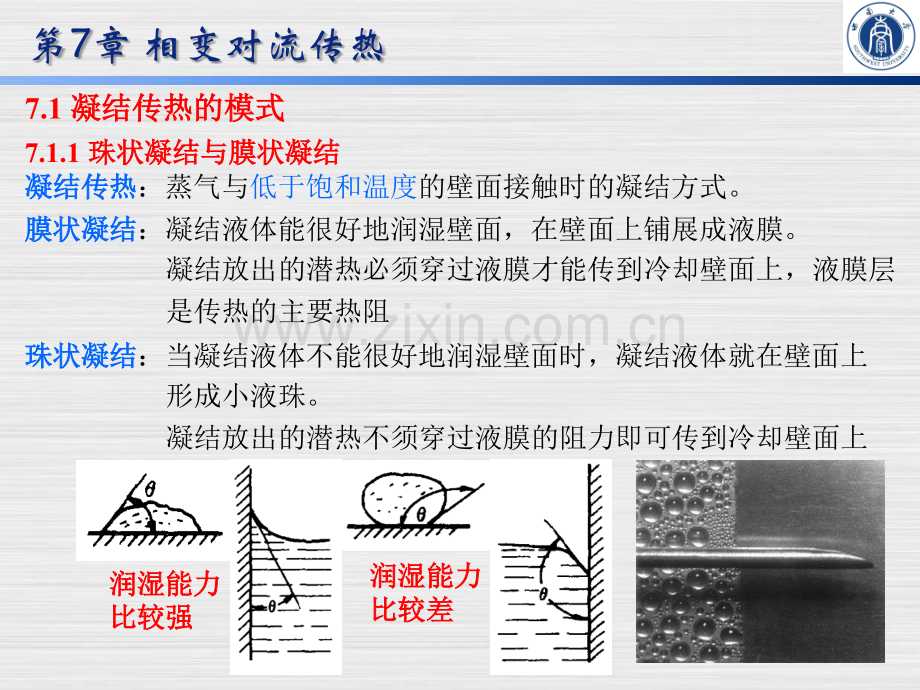 《传热学》第7章-相变对流传热.ppt_第3页