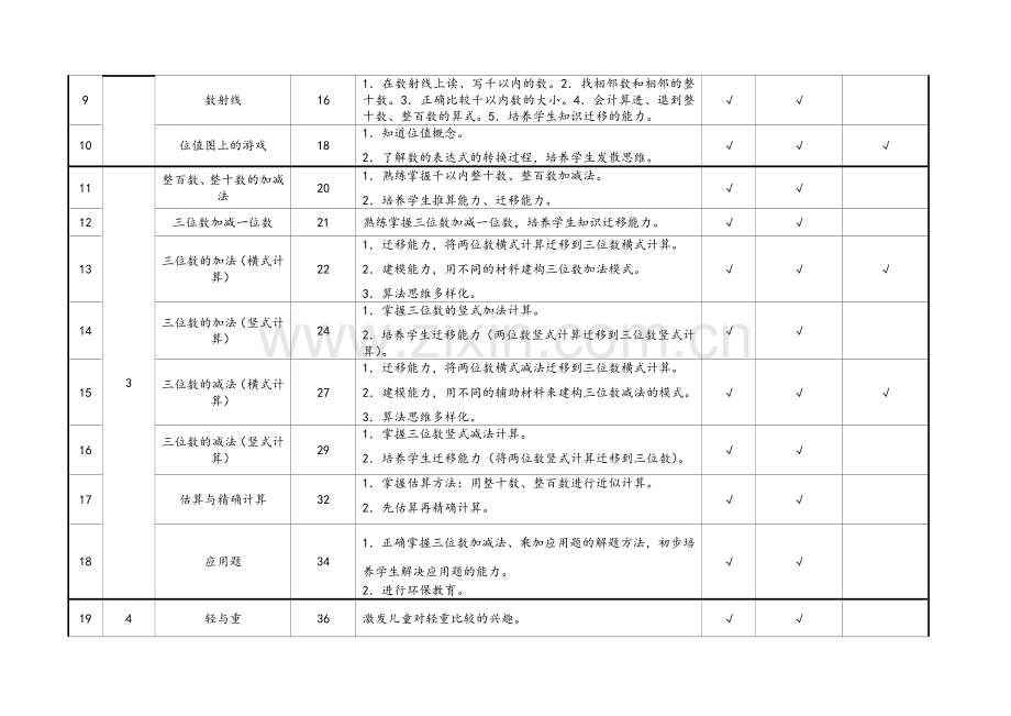 沪教版小学数学二年级第二学期数学主要知识点.doc_第2页