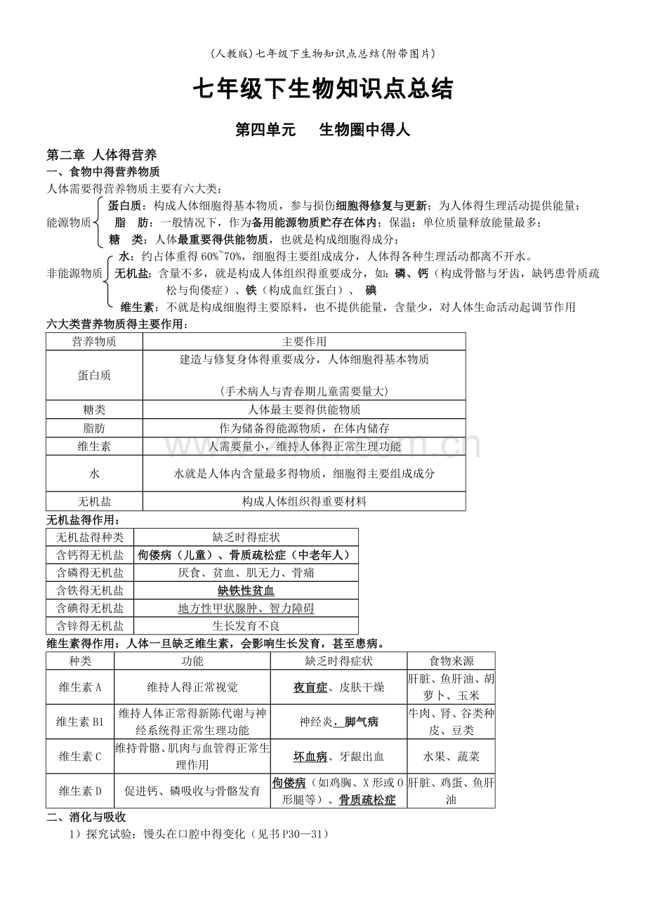 (人教版)七年级下生物知识点总结(附带图片).doc_第1页