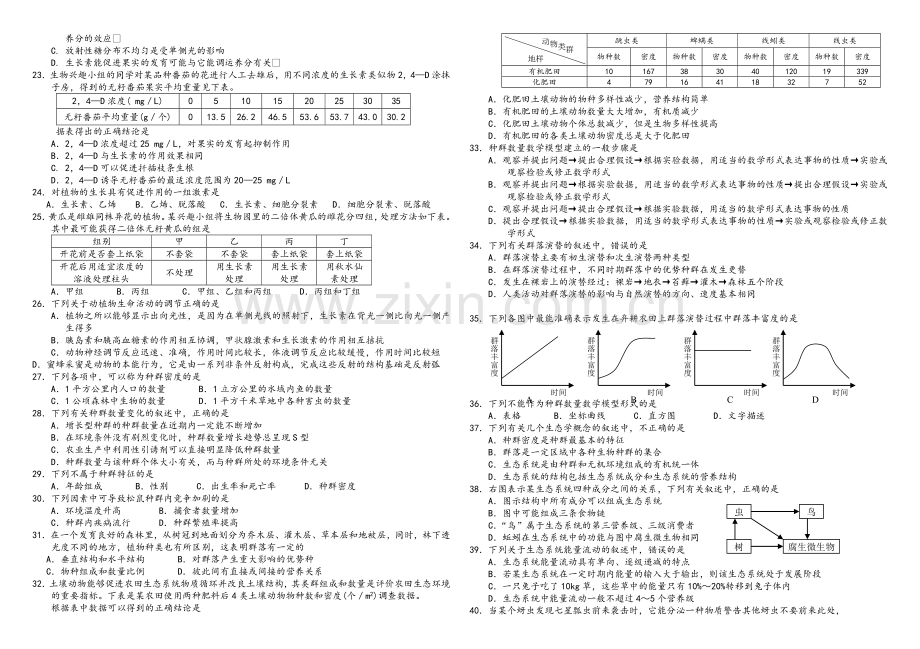 生物必修三测试题.doc_第2页