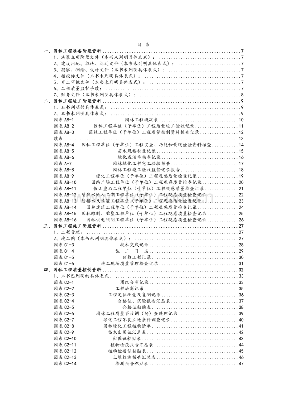 园林工程资料表格.doc_第1页