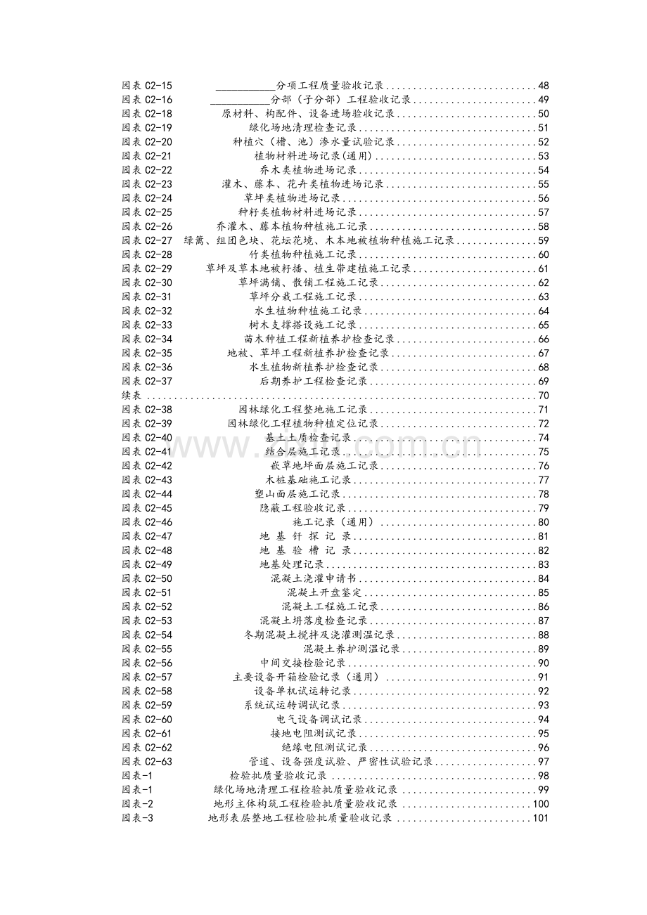 园林工程资料表格.doc_第2页