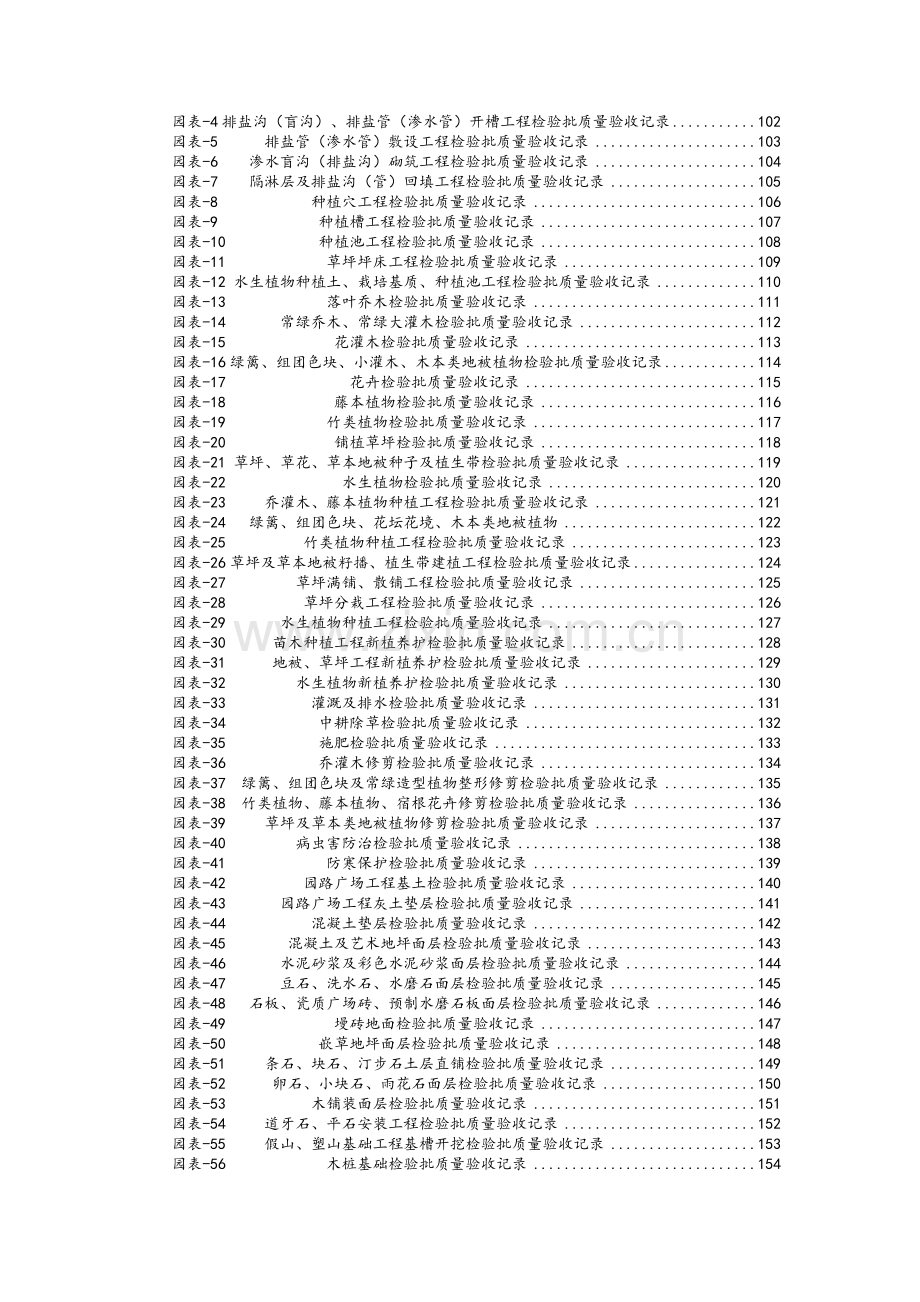 园林工程资料表格.doc_第3页