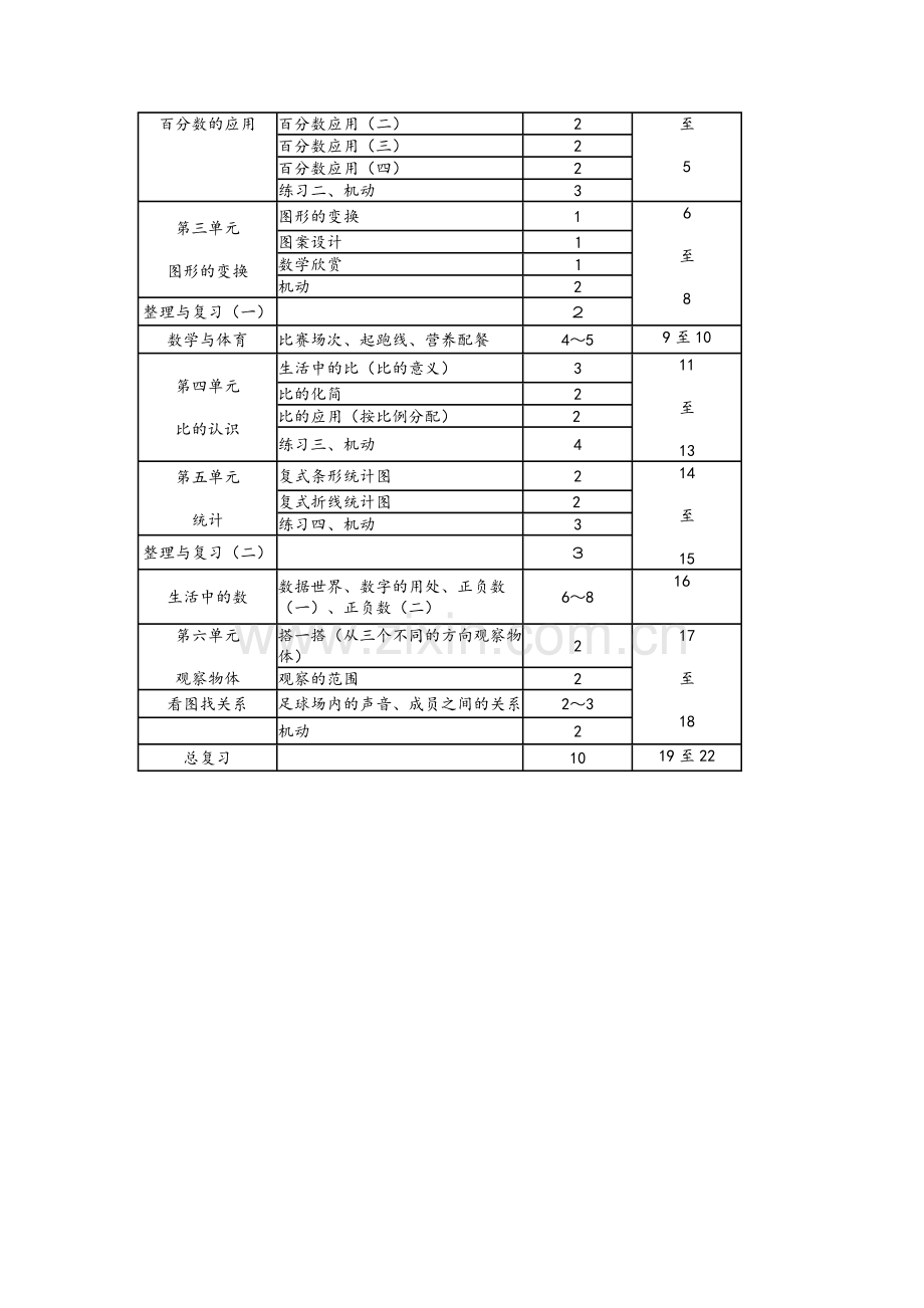 北师大版六年级上册数学教学计划.doc_第3页