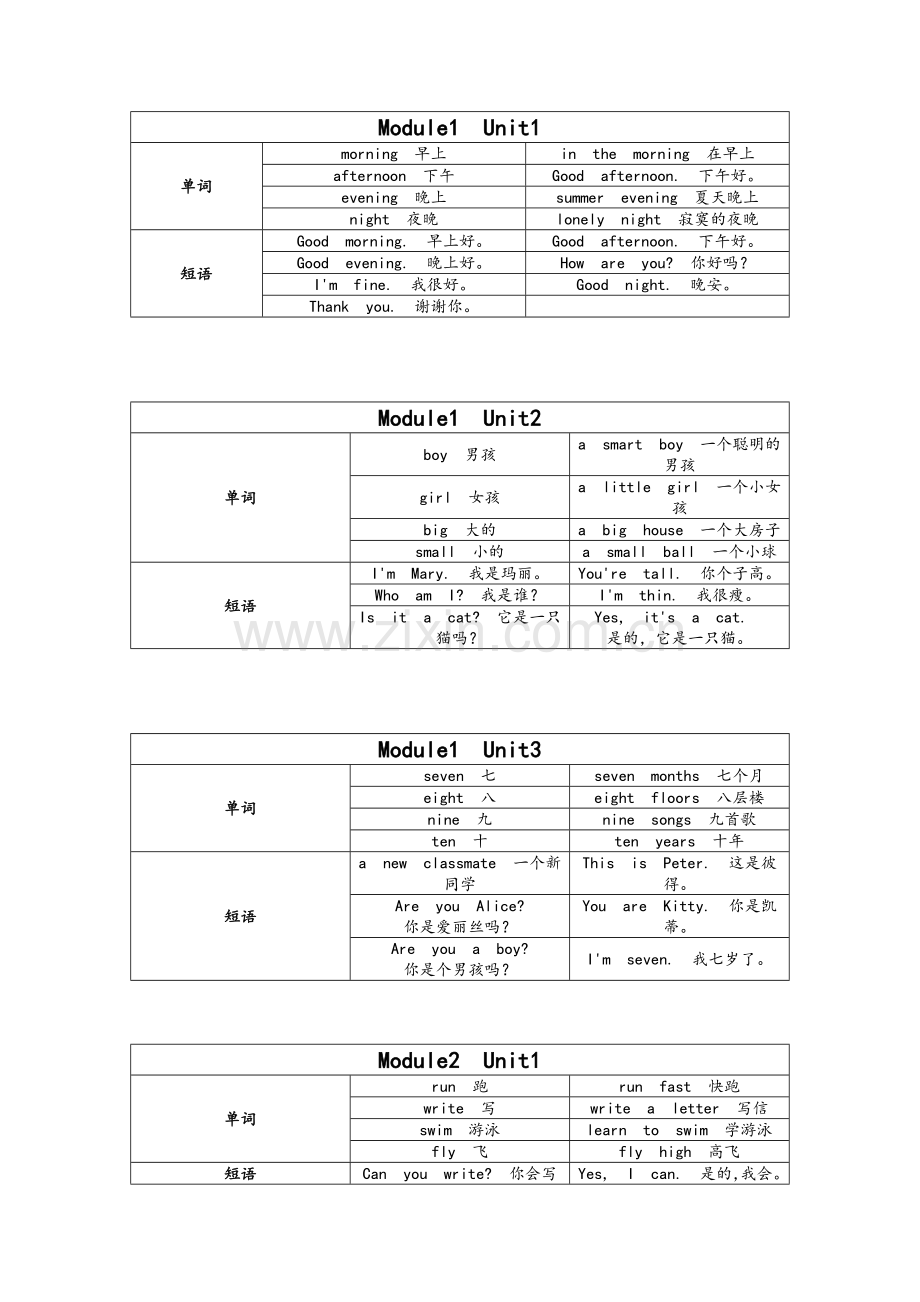 牛津上海版小学英语二年级上册单词短语表.doc_第1页