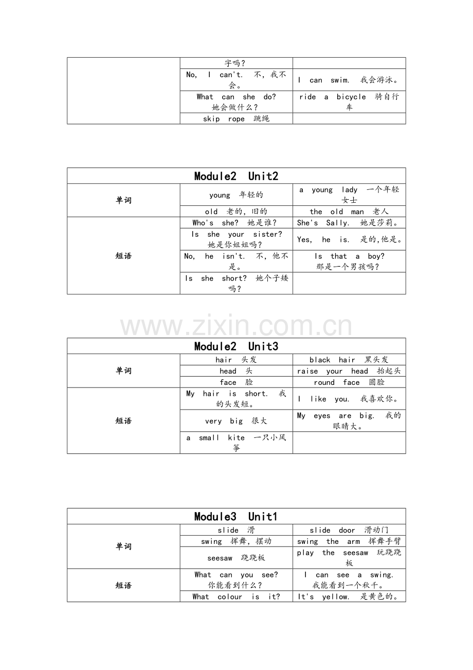 牛津上海版小学英语二年级上册单词短语表.doc_第2页