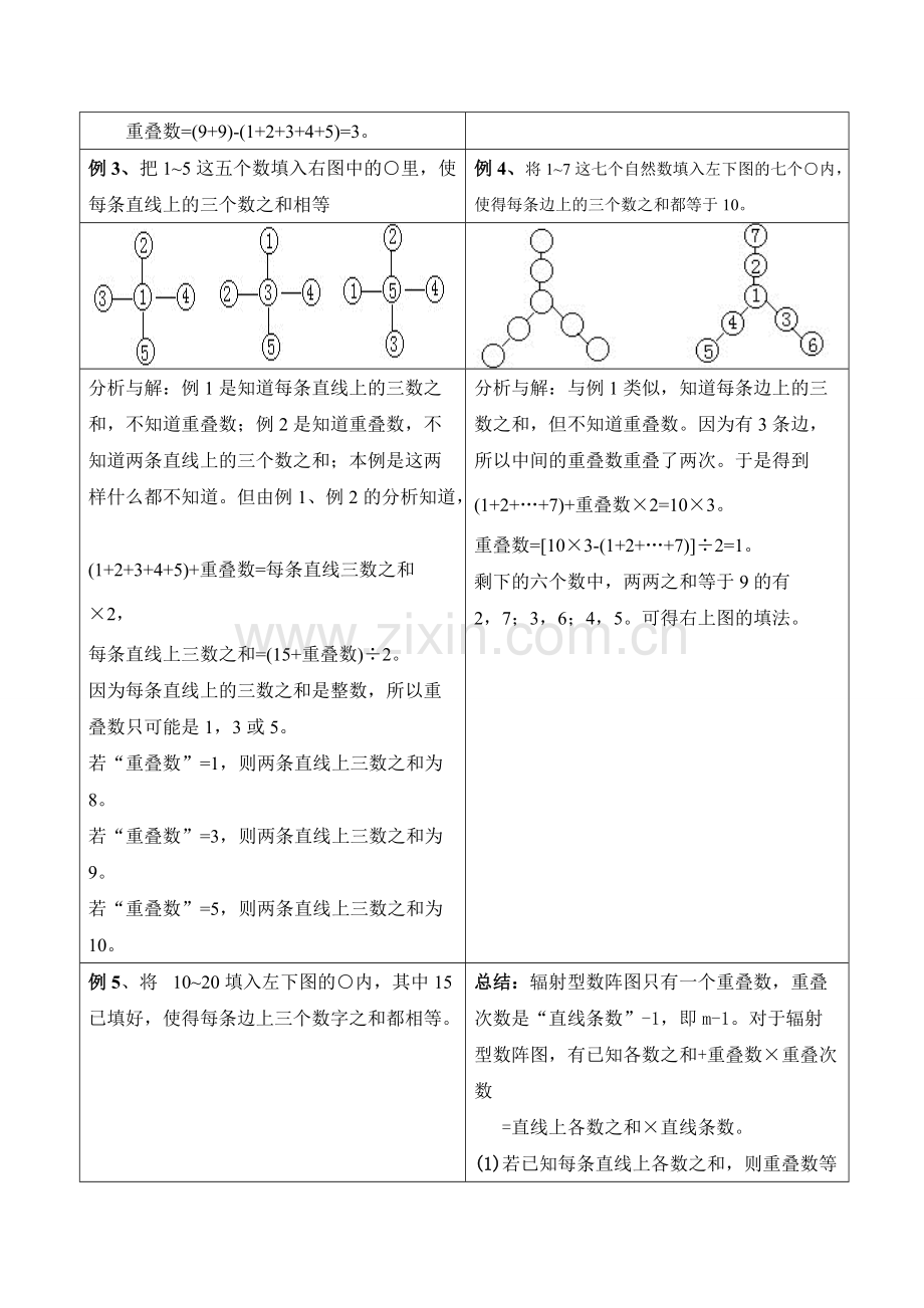 奥数知识点简单数阵图.pdf_第2页