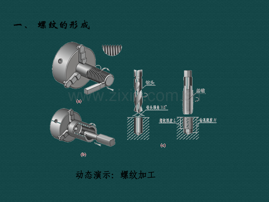 螺纹基础知识ppt.ppt_第2页