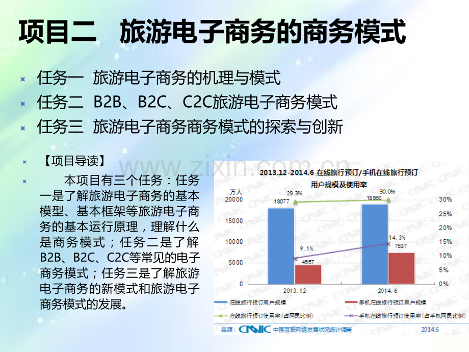 旅游电子商务(改后)-PPT.ppt_第3页